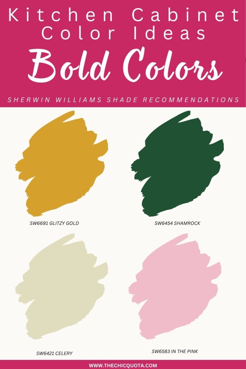 Best 2025 Kitchen Cabinet Color Ideas To Elevate Your Home - THE CHIC QUOTA
