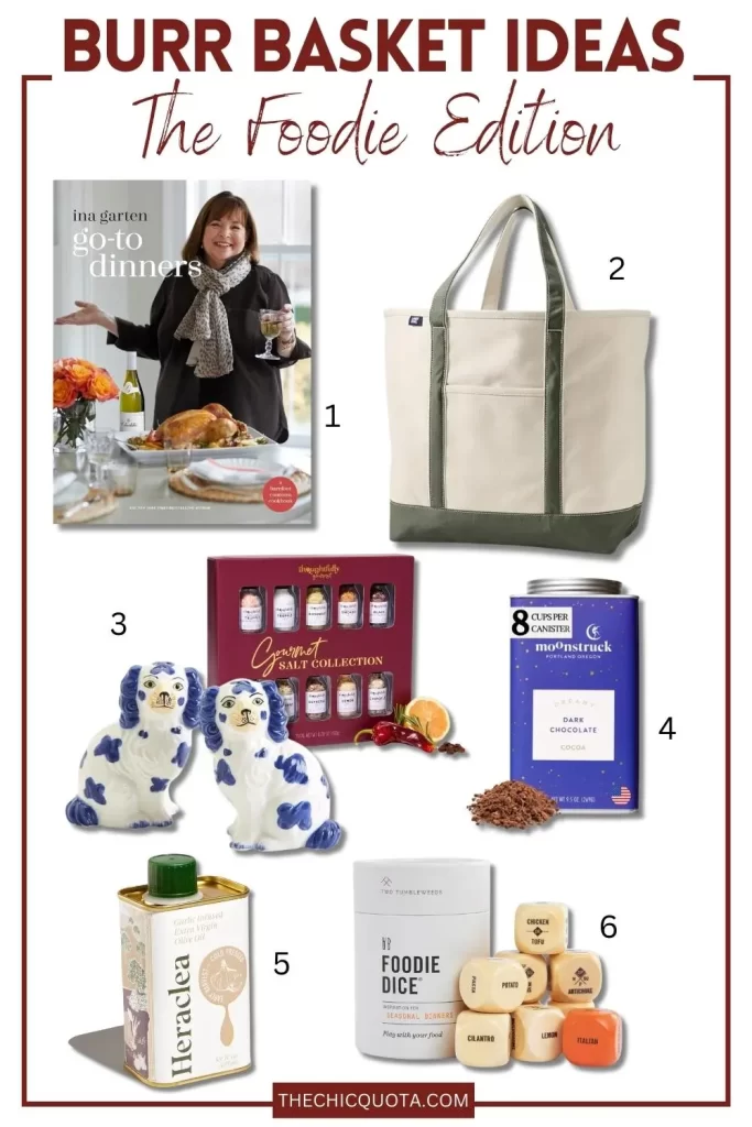 brr basket gift ideas