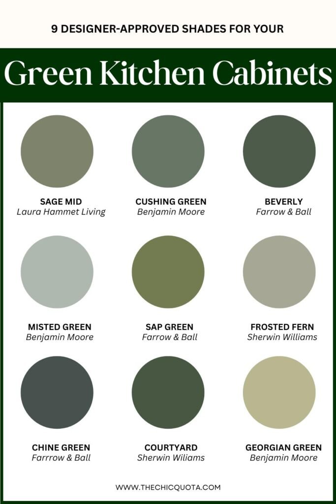 green kitchen paint colors for kitchen cabinets