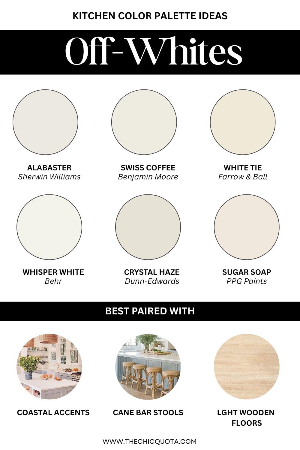 10 Amazing Kitchen Color Palette Ideas To Elevate Your Space - THE CHIC ...