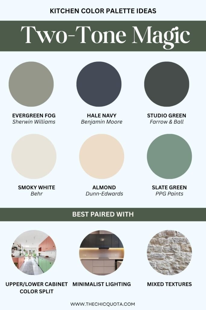 color palette kitchen